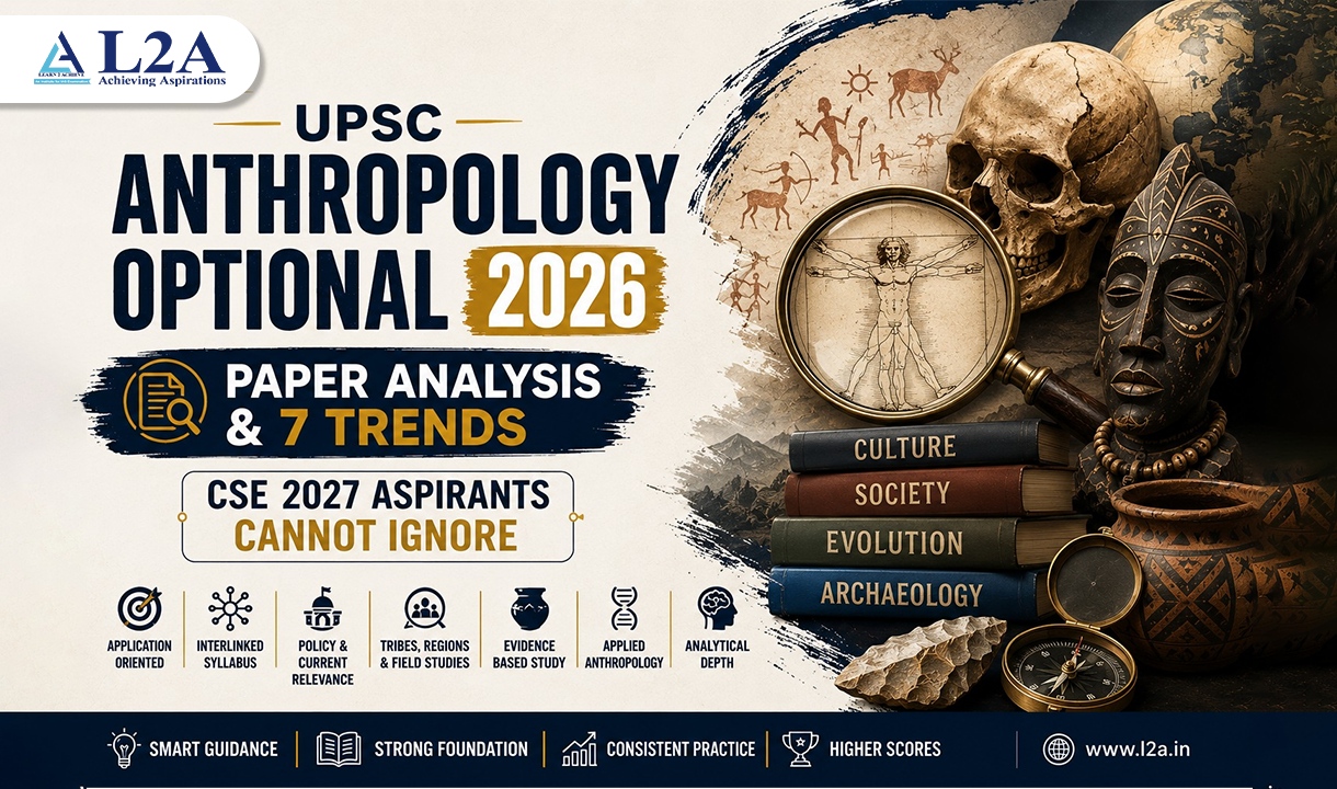 UPSC Anthropology Optional 2026: Paper Analysis & 7 Trends CSE 2027 Aspirants Cannot Ignore