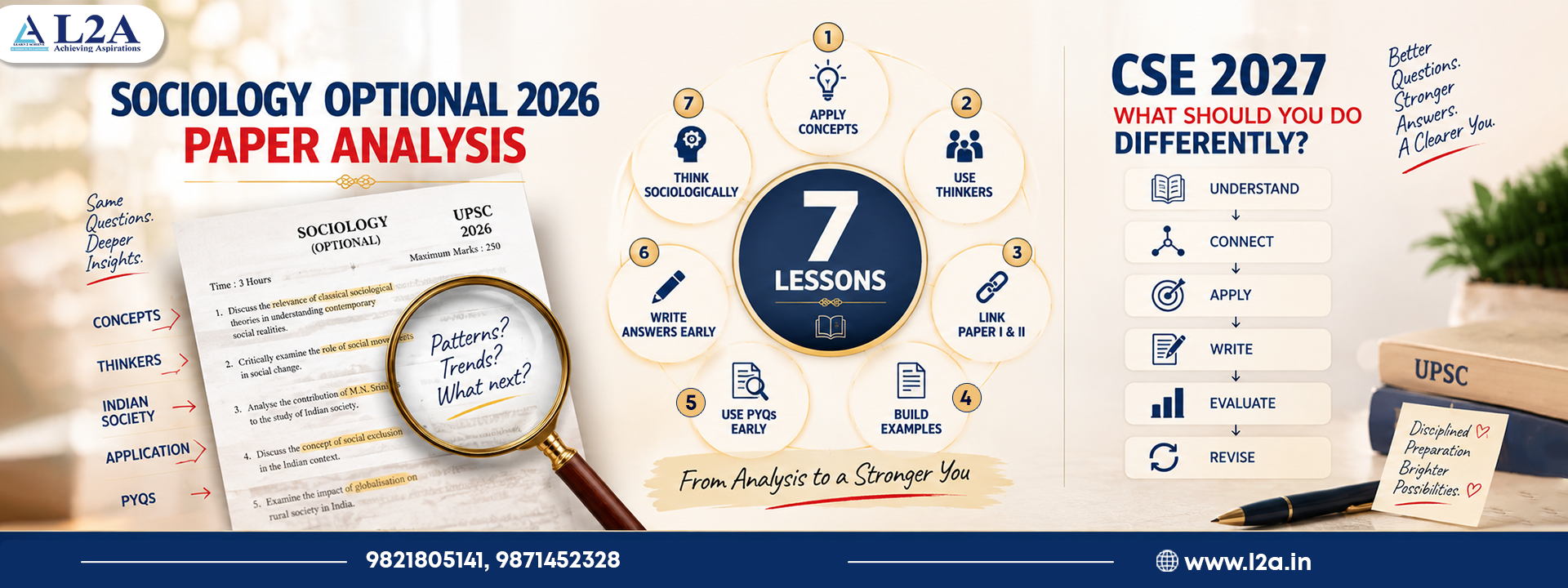 Sociology Optional 2026 Analysis: 7 Lessons Every 2027 Aspirant Must Know
