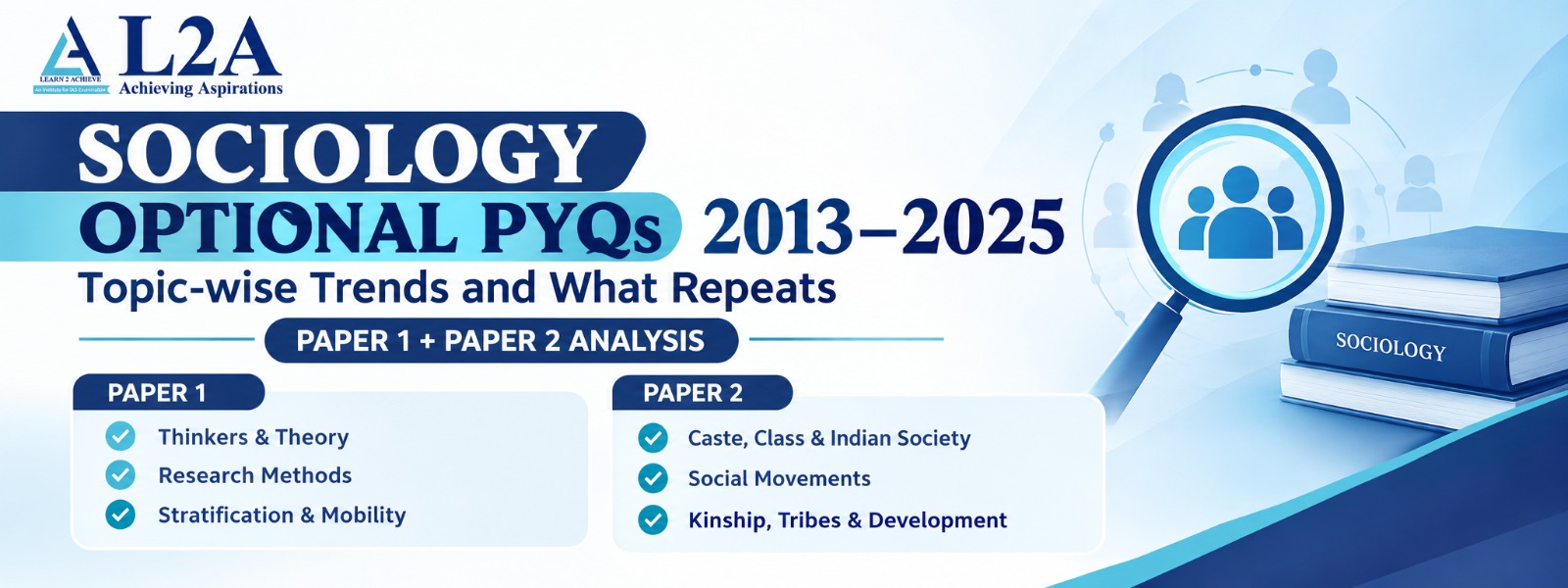 Sociology Optional PYQs 2013–2025: Topic-wise Trends and What Repeats