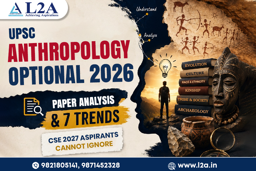 UPSC Anthropology Optional 2026: Paper Analysis & 7 Trends CSE 2027 Aspirants Cannot Ignore