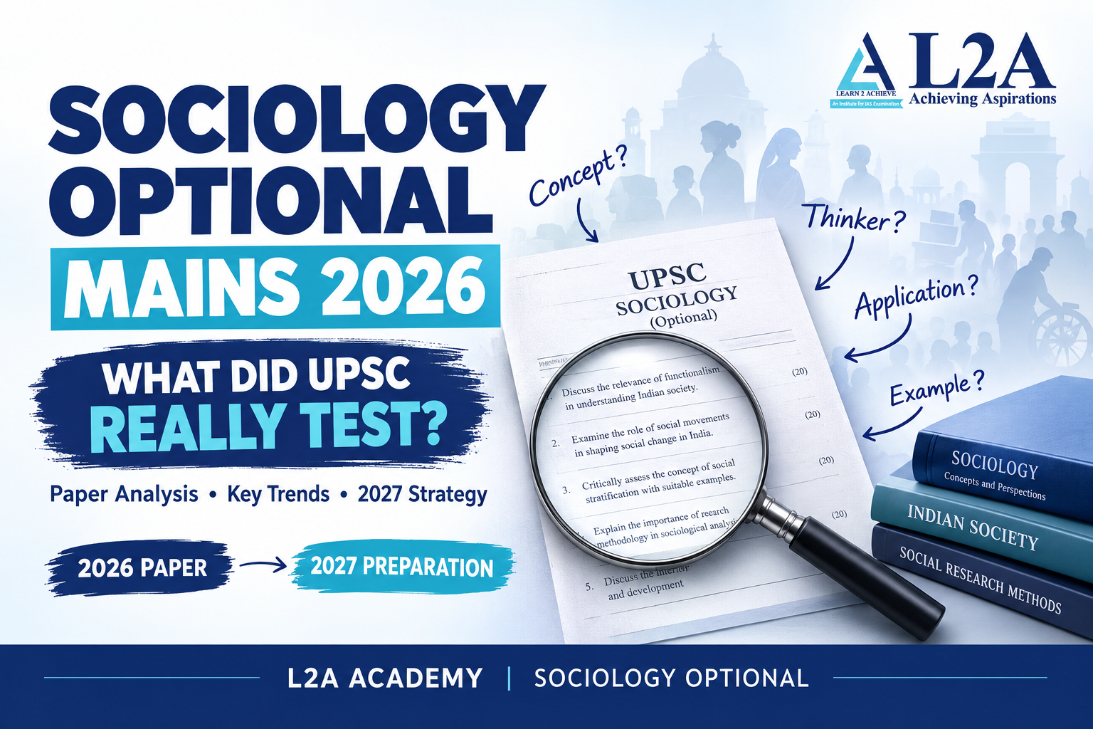 Sociology Optional Mains 2026 Paper Analysis: Topic-wise Breakdown and 2027 Strategy