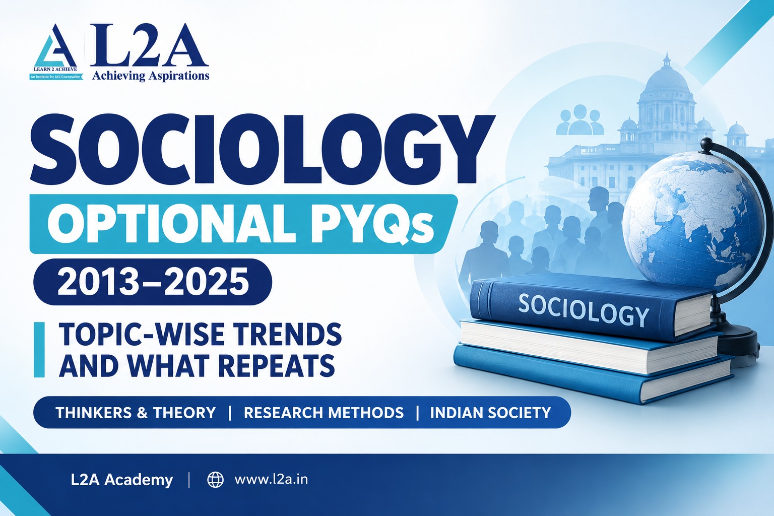 Sociology Optional PYQs 2013–2025: Topic-wise Trends and What Repeats